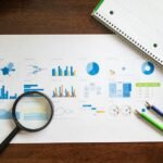 market evaluation report summary